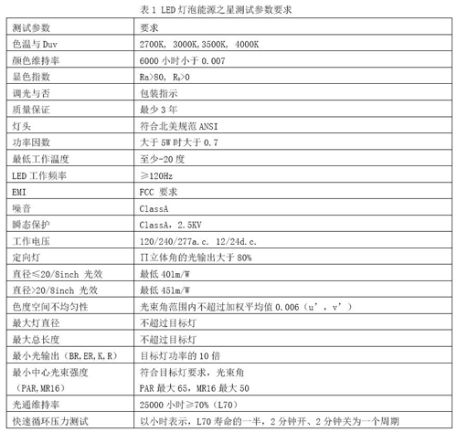 1453164037936943.jpg 20160114_164556.JPG