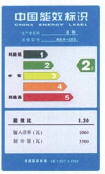 中国能效标识.JPG