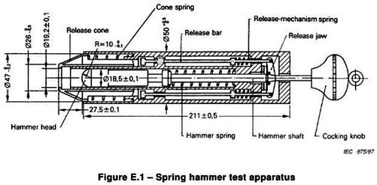 [安规100问] 71、弹簧冲击锤在电子行业的具体应用案例有哪些？
